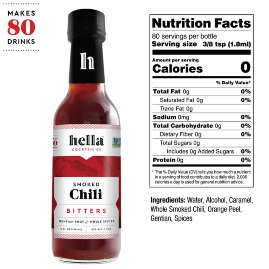 Ingredients Enterprises JESEMI Inc. | Hella Bitters Smoked Chili