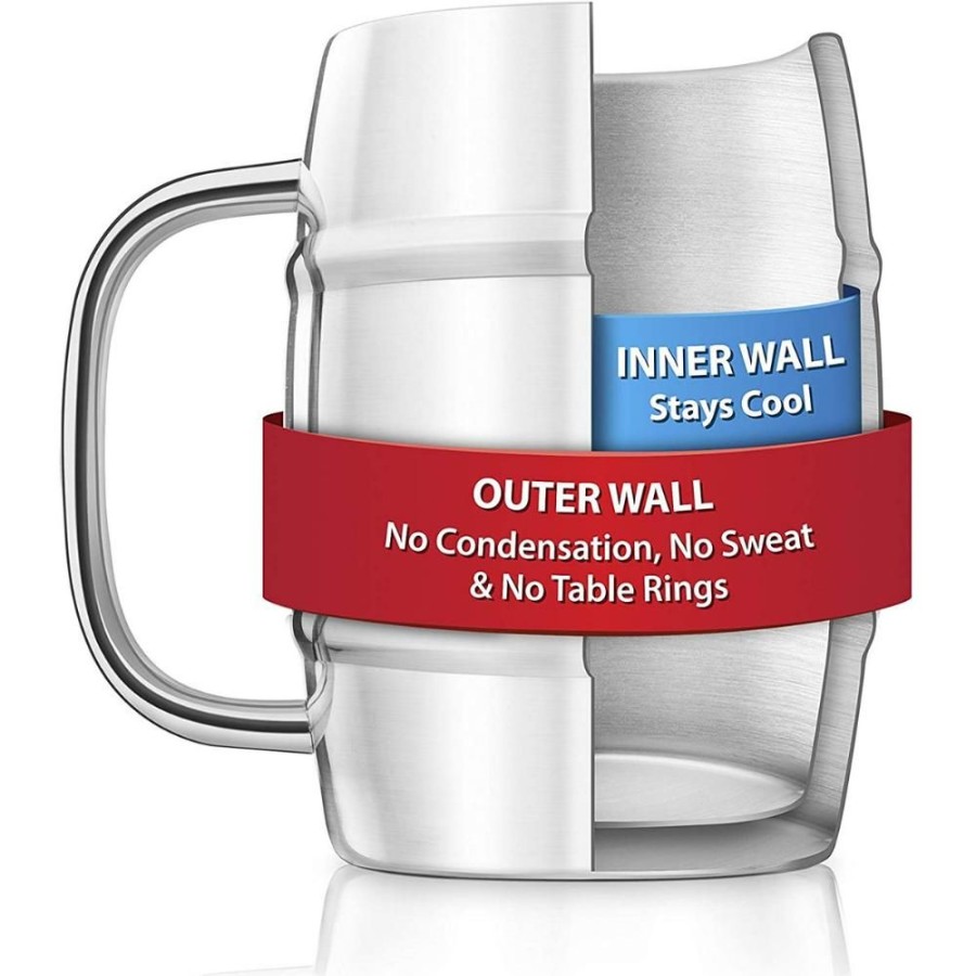 Glassware Product Specialties Inc. | Final Touch Double-Wall Beer Keg Mug